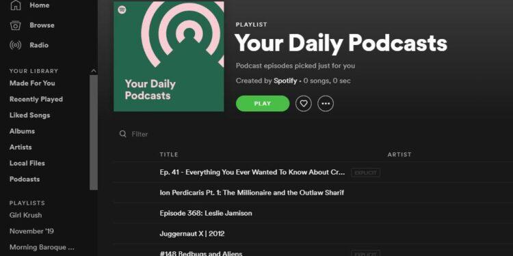 Spotify’a PodCast Tarafından Bakalım..