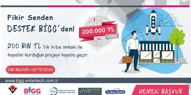 Girişimcilere 200.000 TL’ye Kadar Destek