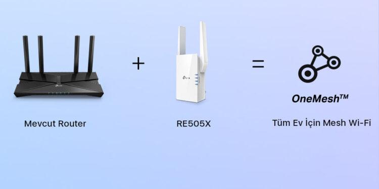 TP-Link, Wi-Fi 6 Teknolojili Sinyal Artırıcıyı Satışa Sundu