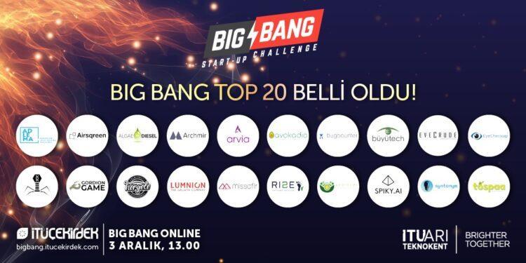 Big Bang’te Sahneye Çıkacak Girişimler Açıklandı