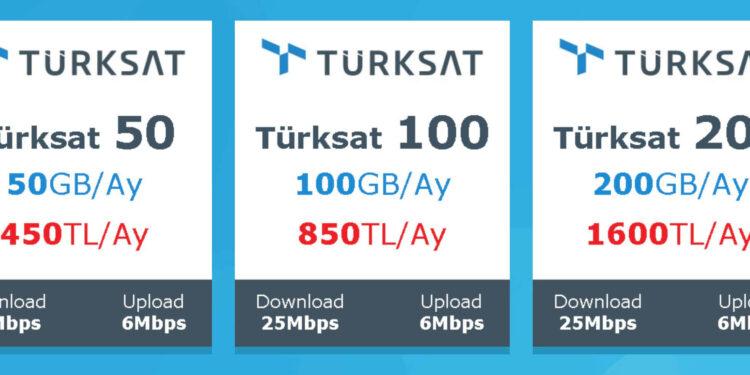 56Gbps İnternet Ha.. Bakan Bizimle Eğleniyor mu?