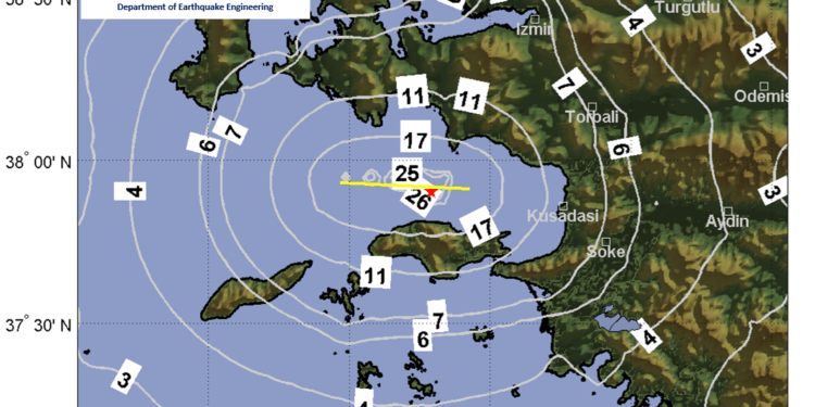 Tsunamilere Dikkat : Teos Marina Örneği