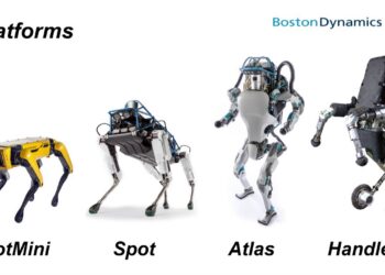 Hyundai Motor, ABD’li Robotik Firması Boston Dynamics’in Çoğunluk Hissesini Satın Alacak