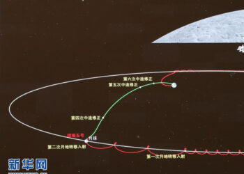 Chang’e-5 Ay-Dünya Transfer Yörüngesine Girdi