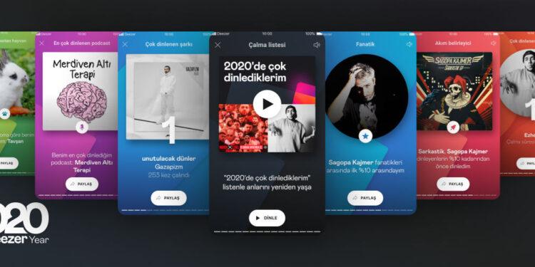 Deezer 2020 Yılında En Çok Dinlenenleri Açıkladı