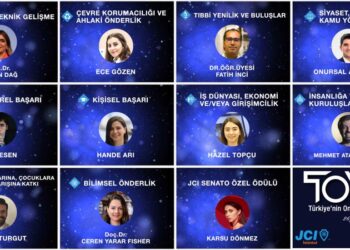 Türkiye’nin 10 Başarılı Genci Online Ödül Töreni İle Açıklandı