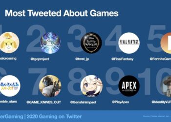 Twitter’da 2020’de Oyunla İlgili 2 Milyardan Fazla Tweet Atıldı