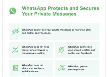 Signal ve Telegram’a Kaçışlar Hızlanırken, Whatsapp Yeni Açıklamasında “Tüm Verileri Facebook’a Vermiyoruz” Dedi