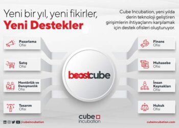 Boostcube Destek Ofisleriyle Girişimlere İş Geliştirme Becerileri Sağlayacak