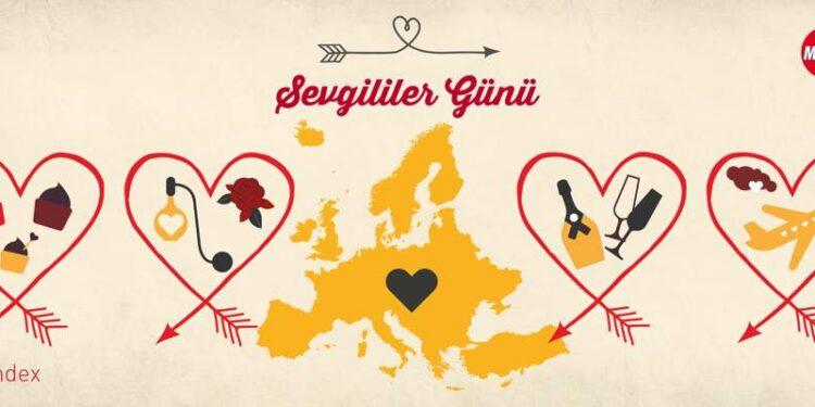 Türkler Dijital Romantik