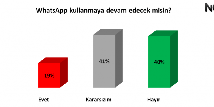 Çağlayan Çetin, Trendyol Grup’a Başkan Atandı