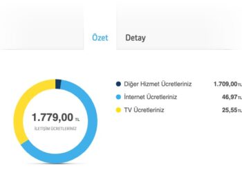 Turkcell, Emrah Apartmanı Enkazından Çıkarılan Depremzededen 1.779 TL İstedi