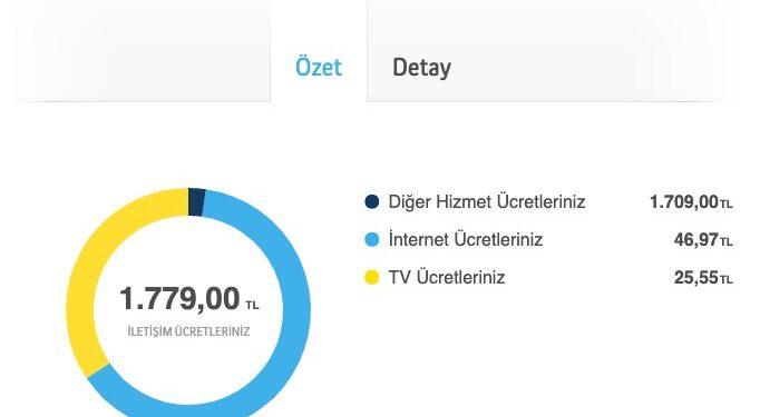 Turkcell, Emrah Apartmanı Enkazından Çıkarılan Depremzededen 1.779 TL İstedi