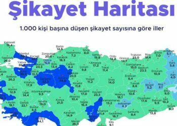 Şikayetvar 2020 Verilerini Açıkladı