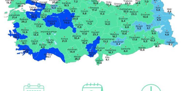Şikayetvar 2020 Verilerini Açıkladı