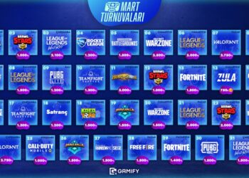 55.000 TL’lik Ödül Havuzu İle Gamify, Mart 2021 Turnuva Takvimini Açıkladı