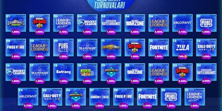 55.000 TL’lik Ödül Havuzu İle Gamify, Mart 2021 Turnuva Takvimini Açıkladı