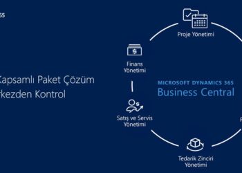 Microsoft, Business Central’ın Yeni Sürümünü Türkiye’de Erişime Açacağını Duyurdu