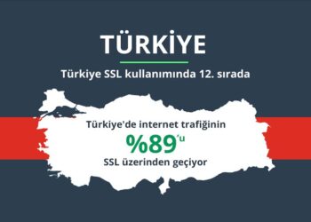 İnternet Kullanıcılarının %85’i, SSL Güvenlik Sertifikası Olmayan Sitelere Güvenmiyor