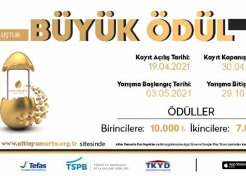 Üniversitelilere Yönelik Ödüllü Fon Yarışması