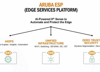 Aruba ESP’deki Yeni Gelişmeler, Kuruluşlara Kenardan Buluta Güvenlik Sağlıyor