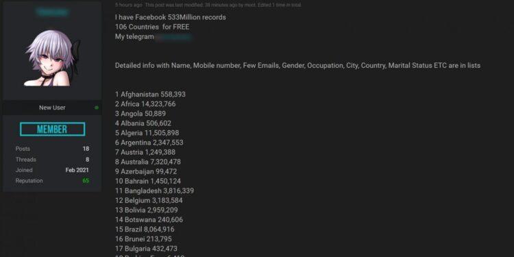 533 Milyon Facebook Kullanıcı Bilgileri 30 Bin $’a Satılmış