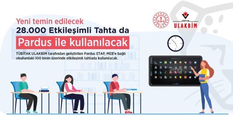 Pardus ETA, 100.000’in Üzerinde Etkileşimli Tahtada Kullanılacak