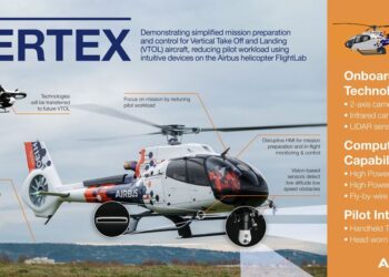 Airbus, Flightlab’da Gelişmiş Otonom Helikopter Testlerini Yapıyor