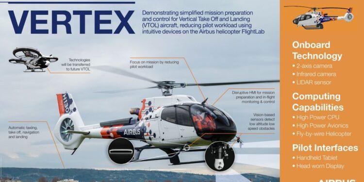 Airbus, Flightlab’da Gelişmiş Otonom Helikopter Testlerini Yapıyor