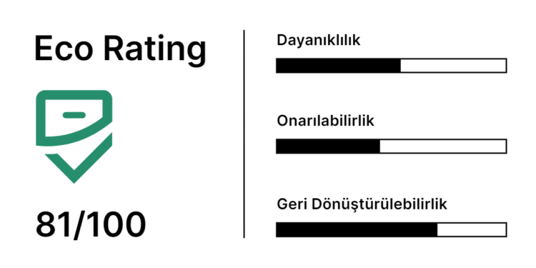 Cep Telefonlarına “Eco-Rating” Etiketi Geliyor