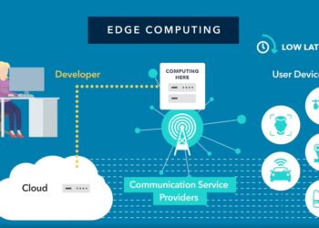 Intel Edge Computing, İşletmelerde İnovasyonu Teşvik Ediyor