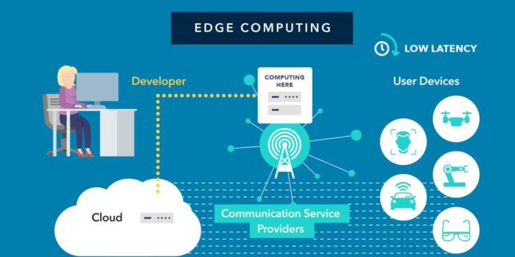 Intel Edge Computing, İşletmelerde İnovasyonu Teşvik Ediyor