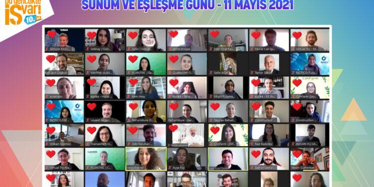 Tüsiad “Bu Gençlikte İş Var” 2021 Girişimcileri Seçildi