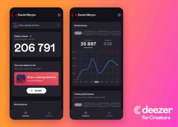 Deezer’dan Müzisyenler ve Yayıncılar İçin Tek Bir Analiz Aracı