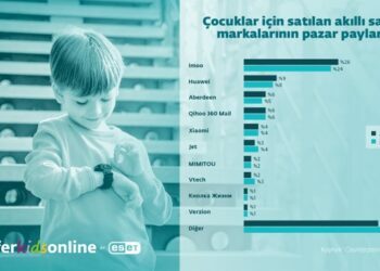 Çocuğunuza Akıllı Saat Seçerken Dikkat Etmeniz Gereken Hususlar