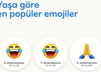 “Dünya Emoji Günü”nde Türkiye’nin Favori Emojileri Belli Oluyor