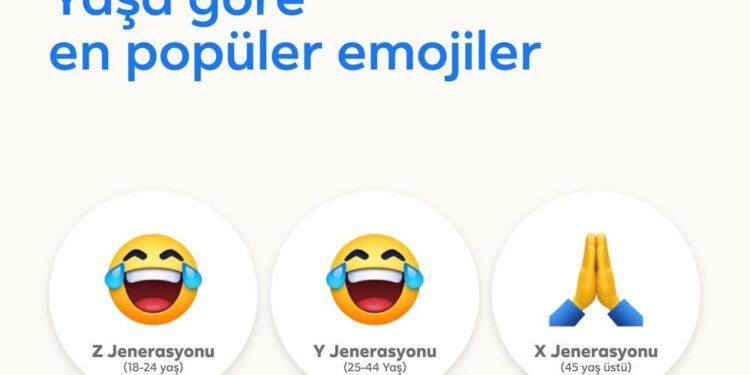 “Dünya Emoji Günü”nde Türkiye’nin Favori Emojileri Belli Oluyor