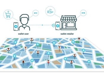 Identify Türkiye, KYC Wallets ve KYB Wallets Çözümlerini Duyurdu