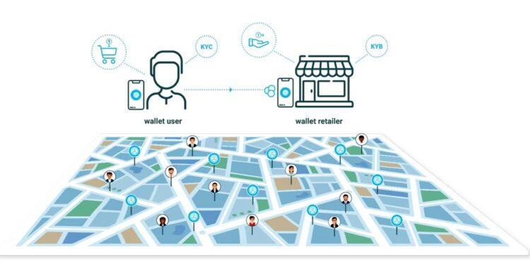 Identify Türkiye, KYC Wallets ve KYB Wallets Çözümlerini Duyurdu