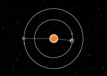 Zhurong, Mars’tan Yeni Görüntüler Gönderdi