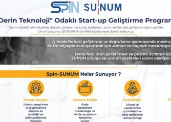 Sabancı Üniversitesi, Nano-Teknolojide Büyümek İsteyen Start-Up’ları Destekleyecek