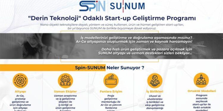 Sabancı Üniversitesi, Nano-Teknolojide Büyümek İsteyen Start-Up’ları Destekleyecek
