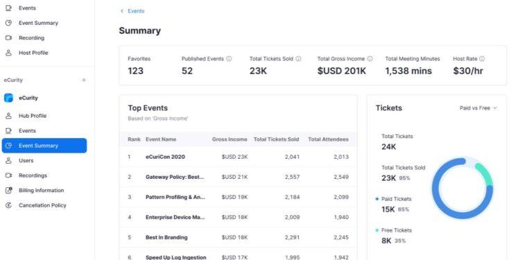 Zoom, Yeni Platformları Zoom Apps ve Zoom Events’i Duyurdu
