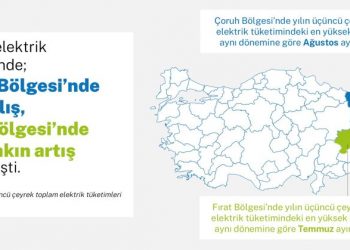 Aksa Elektrik, 2021 Yılının Üçüncü Çeyreğindeki Elektrik Tüketim Oranlarını Açıkladı