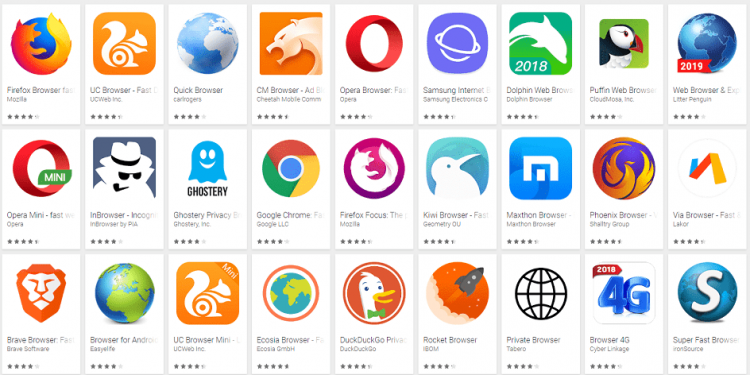 Gizliliğinizi En İyi Koruyan İnternet Tarayıcıları