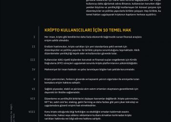 Binance ‘Kripto Kullanıcılarını Koruyan 10 Temel Hak’kı Yayınladı