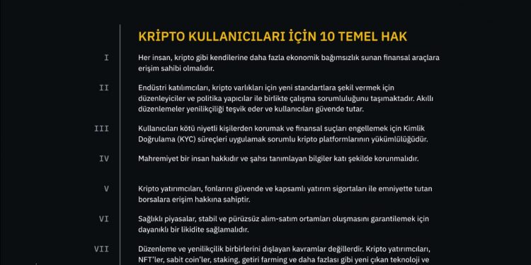 Binance ‘Kripto Kullanıcılarını Koruyan 10 Temel Hak’kı Yayınladı