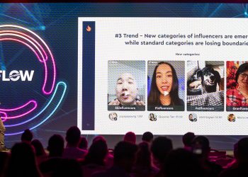Dünyaca Ünlü Influencerlar Antalya’da Buluştu