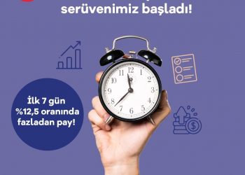 E-Ticaret’i Kolaylaştıran Shopalm Yatırım Kampanyasına Girdi