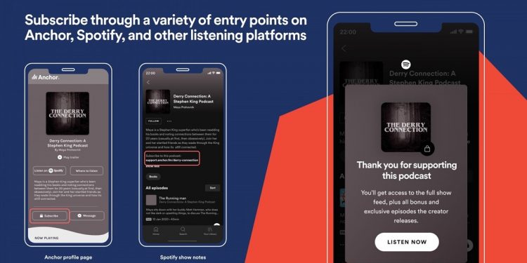 Spotify, Podcast Aboneliklerini Dünya Çapında Yayıyor
